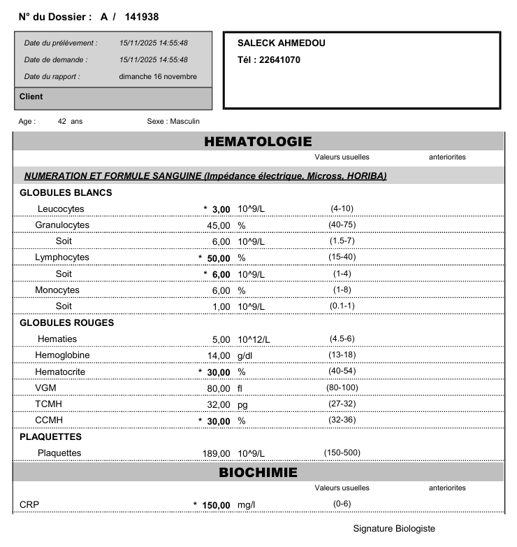 Compte-rendu d'analyses médicales avec QR Code pour vérification